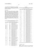 ANALYSIS OF TMLHE AND CARNITINE BIOSYNTHESIS FOR AUTISM DIAGNOSIS diagram and image