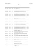 ANALYSIS OF TMLHE AND CARNITINE BIOSYNTHESIS FOR AUTISM DIAGNOSIS diagram and image