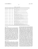 ANALYSIS OF TMLHE AND CARNITINE BIOSYNTHESIS FOR AUTISM DIAGNOSIS diagram and image