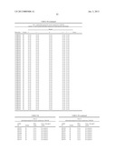 ANALYSIS OF TMLHE AND CARNITINE BIOSYNTHESIS FOR AUTISM DIAGNOSIS diagram and image