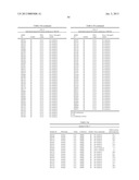 ANALYSIS OF TMLHE AND CARNITINE BIOSYNTHESIS FOR AUTISM DIAGNOSIS diagram and image