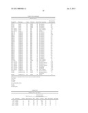 ANALYSIS OF TMLHE AND CARNITINE BIOSYNTHESIS FOR AUTISM DIAGNOSIS diagram and image