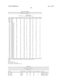 ANALYSIS OF TMLHE AND CARNITINE BIOSYNTHESIS FOR AUTISM DIAGNOSIS diagram and image