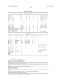 ANALYSIS OF TMLHE AND CARNITINE BIOSYNTHESIS FOR AUTISM DIAGNOSIS diagram and image