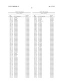 ANALYSIS OF TMLHE AND CARNITINE BIOSYNTHESIS FOR AUTISM DIAGNOSIS diagram and image