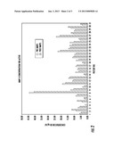 COMPOSITION AND METHOD TO ALLEVIATE JOINT PAIN diagram and image