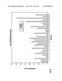 COMPOSITION AND METHOD TO ALLEVIATE JOINT PAIN diagram and image