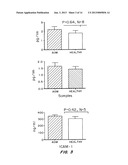 COMPOSITION AND METHODS RELATED TO S100 A2 diagram and image