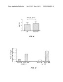 COMPOSITION AND METHODS RELATED TO S100 A2 diagram and image