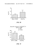 COMPOSITION AND METHODS RELATED TO S100 A2 diagram and image