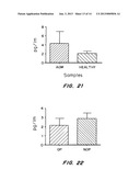 COMPOSITION AND METHODS RELATED TO S100 A2 diagram and image