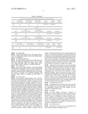 COMPOSITION AND METHODS RELATED TO S100 A2 diagram and image