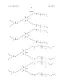 POLYURETHANE FOAM CONTAINING SILICONE diagram and image