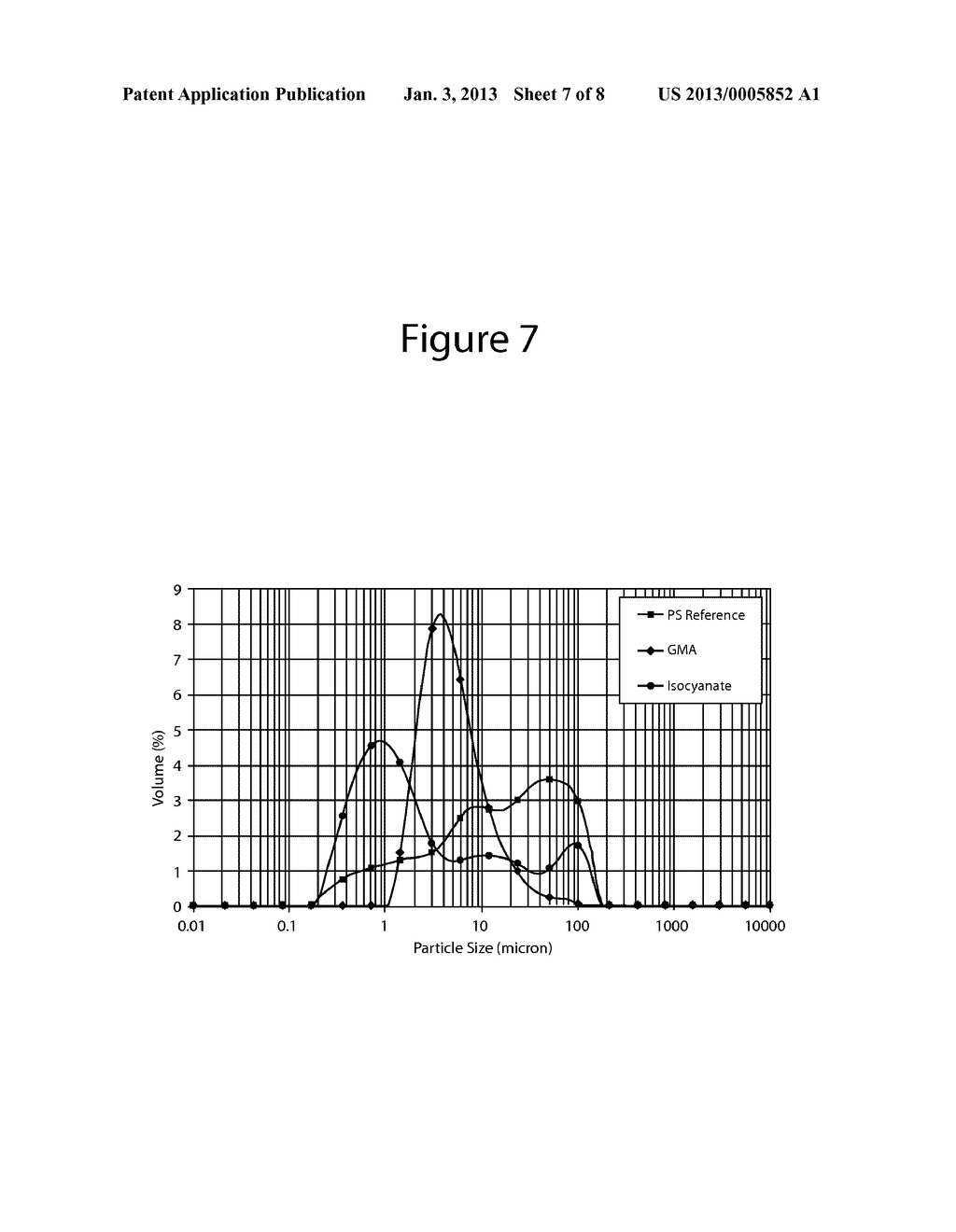 Epoxy Functional Polystyrene for Enhanced PLA Miscibility - diagram, schematic, and image 08