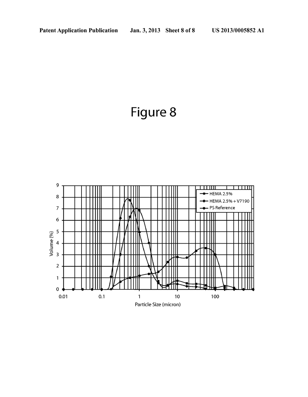 Epoxy Functional Polystyrene for Enhanced PLA Miscibility - diagram, schematic, and image 09