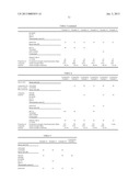 EPOXY RESIN COMPOSITION FOR USE IN A CARBON-FIBER-REINFORCED COMPOSITE     MATERIAL, PREPREG, AND CARBON-FIBER-REINFORCED COMPOSITE MATERIAL diagram and image