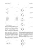 COMPOSITIONS HAVING PHOSPHORUS-CONTAINING COMPOUNDS diagram and image