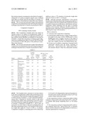 POLYARYLENE SULFIDE-CONTAINING POLYMER MELT diagram and image