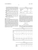 GELS AND SOFT ELASTOMERS MADE WITH NATURAL OIL BASED POLYOLS diagram and image