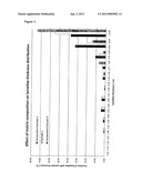 HETEROPHASIC POLYPROPYLENE WITH IMPROVED BALANCE BETWEEN STIFFNESS AND     TRANSPARENCY diagram and image