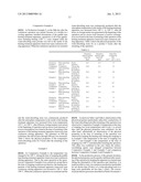 PROCESS FOR PRODUCING WATER-ABSORBING RESIN diagram and image