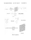 Process for producing chemically functionalized nano graphene materials diagram and image