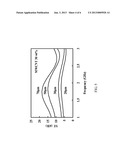 METHOD FOR PRODUCING CNT-PI COMPLEX HAVING EMI SHIELDING EFFECTIVENESS diagram and image