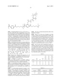 FLUORINATED POLYESTER BLEND diagram and image