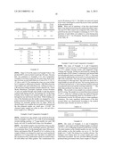 FLUORINATED POLYESTER BLEND diagram and image