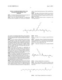 NOVEL CASTOR OIL DERIVATIVES AND METHOD FOR THE PRODUCTION THEREOF diagram and image