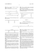 NOVEL CASTOR OIL DERIVATIVES AND METHOD FOR THE PRODUCTION THEREOF diagram and image