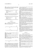 NOVEL CASTOR OIL DERIVATIVES AND METHOD FOR THE PRODUCTION THEREOF diagram and image