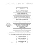 METHOD FOR REMOVING A LYTIC ENZYME FROM A HETEROGENEOUS MIXTURE diagram and image