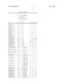 ARYL- AND HETEROARYL-SUBSTITUTED TETRAHYDROISOQUINOLINES AND USE THEREOF     TO BLOCK REUPTAKE OF NOREPINEPHRINE, DOPAMINE, AND SEROTONIN diagram and image