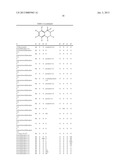 ARYL- AND HETEROARYL-SUBSTITUTED TETRAHYDROISOQUINOLINES AND USE THEREOF     TO BLOCK REUPTAKE OF NOREPINEPHRINE, DOPAMINE, AND SEROTONIN diagram and image