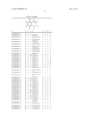 ARYL- AND HETEROARYL-SUBSTITUTED TETRAHYDROISOQUINOLINES AND USE THEREOF     TO BLOCK REUPTAKE OF NOREPINEPHRINE, DOPAMINE, AND SEROTONIN diagram and image