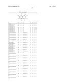 ARYL- AND HETEROARYL-SUBSTITUTED TETRAHYDROISOQUINOLINES AND USE THEREOF     TO BLOCK REUPTAKE OF NOREPINEPHRINE, DOPAMINE, AND SEROTONIN diagram and image