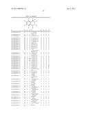 ARYL- AND HETEROARYL-SUBSTITUTED TETRAHYDROISOQUINOLINES AND USE THEREOF     TO BLOCK REUPTAKE OF NOREPINEPHRINE, DOPAMINE, AND SEROTONIN diagram and image