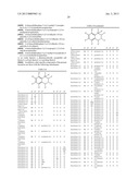 ARYL- AND HETEROARYL-SUBSTITUTED TETRAHYDROISOQUINOLINES AND USE THEREOF     TO BLOCK REUPTAKE OF NOREPINEPHRINE, DOPAMINE, AND SEROTONIN diagram and image