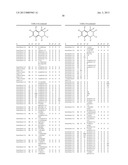 ARYL- AND HETEROARYL-SUBSTITUTED TETRAHYDROISOQUINOLINES AND USE THEREOF     TO BLOCK REUPTAKE OF NOREPINEPHRINE, DOPAMINE, AND SEROTONIN diagram and image