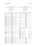 ARYL- AND HETEROARYL-SUBSTITUTED TETRAHYDROISOQUINOLINES AND USE THEREOF     TO BLOCK REUPTAKE OF NOREPINEPHRINE, DOPAMINE, AND SEROTONIN diagram and image