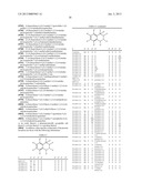 ARYL- AND HETEROARYL-SUBSTITUTED TETRAHYDROISOQUINOLINES AND USE THEREOF     TO BLOCK REUPTAKE OF NOREPINEPHRINE, DOPAMINE, AND SEROTONIN diagram and image