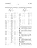 ARYL- AND HETEROARYL-SUBSTITUTED TETRAHYDROISOQUINOLINES AND USE THEREOF     TO BLOCK REUPTAKE OF NOREPINEPHRINE, DOPAMINE, AND SEROTONIN diagram and image