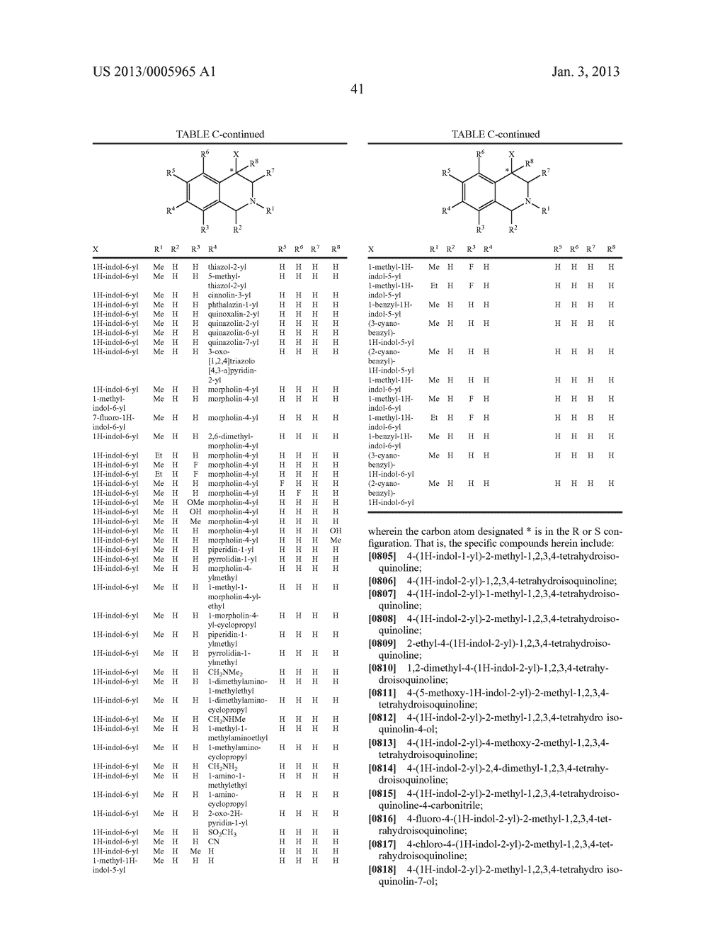 ARYL- AND HETEROARYL-SUBSTITUTED TETRAHYDROISOQUINOLINES AND USE THEREOF     TO BLOCK REUPTAKE OF NOREPINEPHRINE, DOPAMINE, AND SEROTONIN - diagram, schematic, and image 42