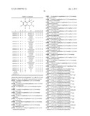 ARYL- AND HETEROARYL-SUBSTITUTED TETRAHYDROISOQUINOLINES AND USE THEREOF     TO BLOCK REUPTAKE OF NOREPINEPHRINE, DOPAMINE, AND SEROTONIN diagram and image