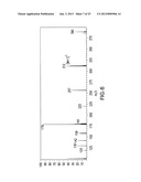 PROCESS FOR THE PREPARATION OF IMIDAZO[2,1-B][1,3]BENZOTHIAZOLE     DERIVATIVES diagram and image