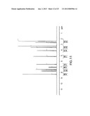 PROCESS FOR THE PREPARATION OF IMIDAZO[2,1-B][1,3]BENZOTHIAZOLE     DERIVATIVES diagram and image