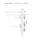 PROCESS FOR THE PREPARATION OF IMIDAZO[2,1-B][1,3]BENZOTHIAZOLE     DERIVATIVES diagram and image