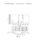 PROCESS FOR THE PREPARATION OF IMIDAZO[2,1-B][1,3]BENZOTHIAZOLE     DERIVATIVES diagram and image