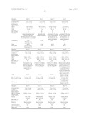 PROCESS FOR THE PREPARATION OF IMIDAZO[2,1-B][1,3]BENZOTHIAZOLE     DERIVATIVES diagram and image